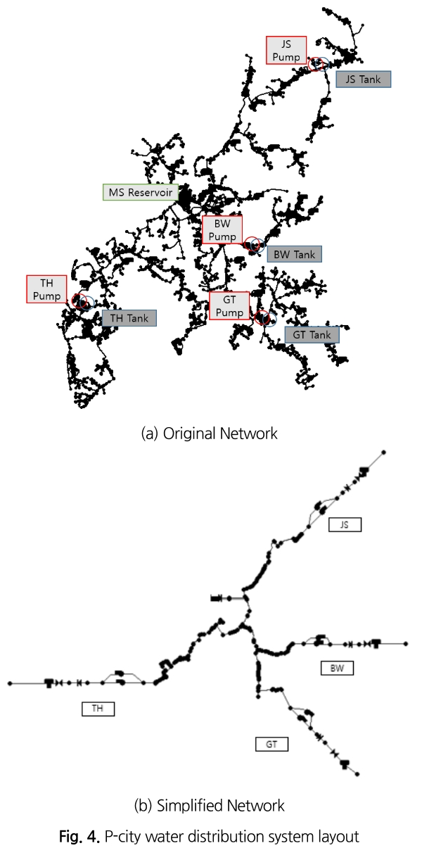 SJOHCI_2018_v51n12_1171_f0004.png 이미지