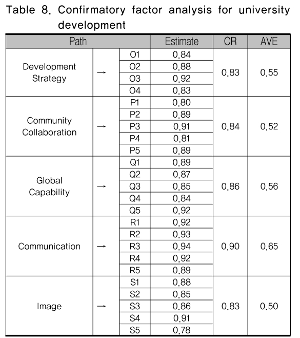 CCTHCV_2018_v18n11_406_t0008.png 이미지