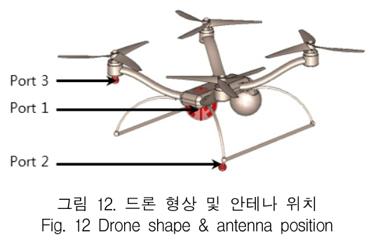 KCTSAD_2018_v13n6_1169_f0012.png 이미지