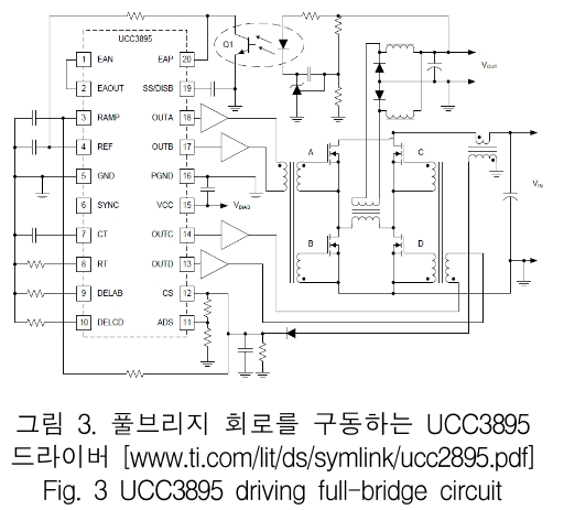 KCTSAD_2018_v13n6_1177_f0003.png 이미지