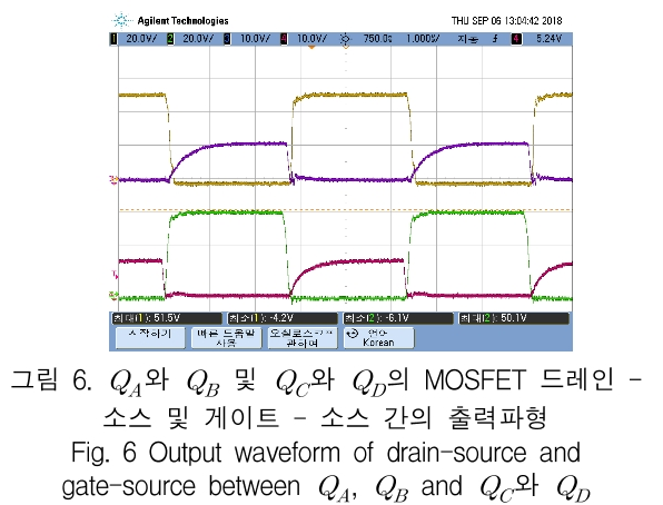 KCTSAD_2018_v13n6_1177_f0006.png 이미지