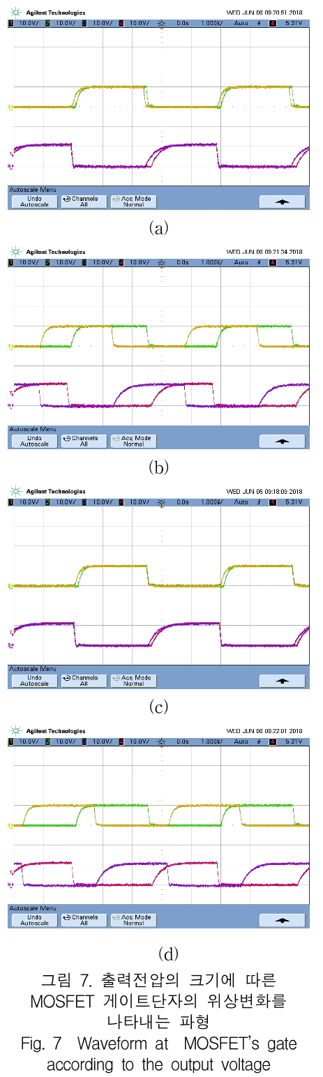 KCTSAD_2018_v13n6_1177_f0007.png 이미지