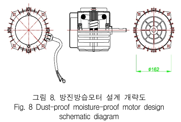 KCTSAD_2018_v13n6_1417_f0008.png 이미지