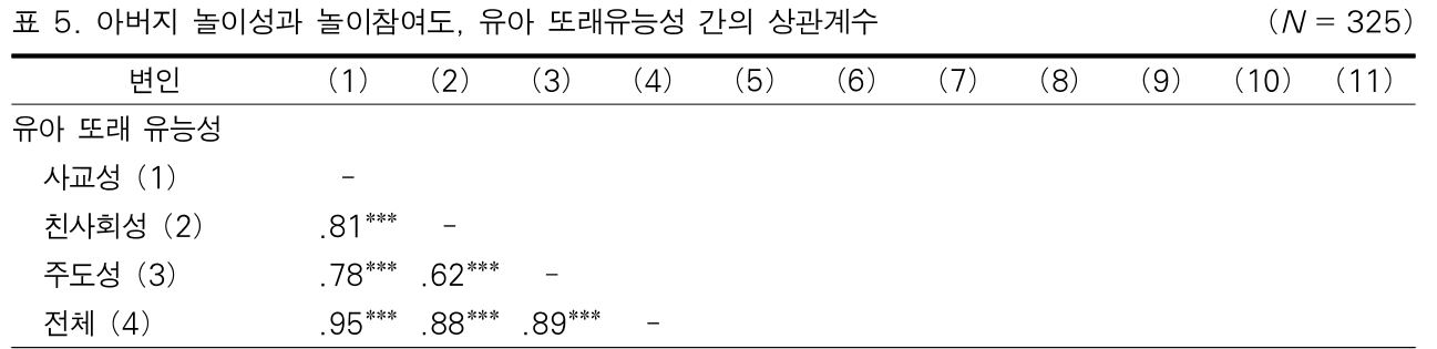 BOJGB2_2018_v14n6_123_t0006.png 이미지