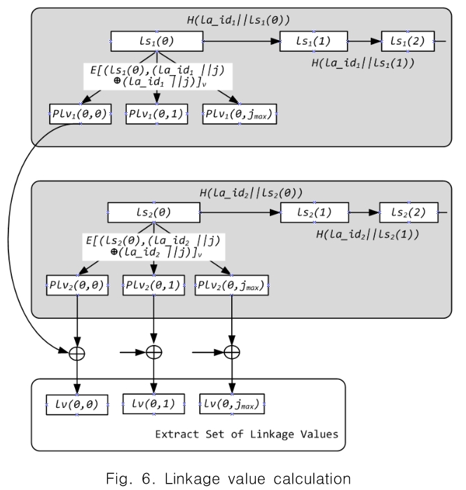 CPTSCQ_2018_v23n12_73_f0006.png 이미지