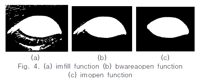 CPTSCQ_2018_v23n12_131_f0007.png 이미지