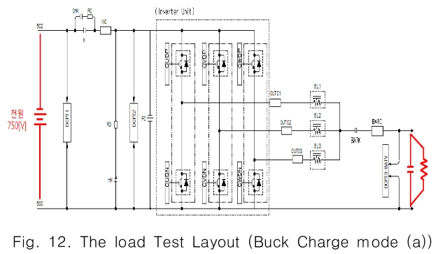 CPTSCQ_2018_v23n12_179_f0012.png 이미지