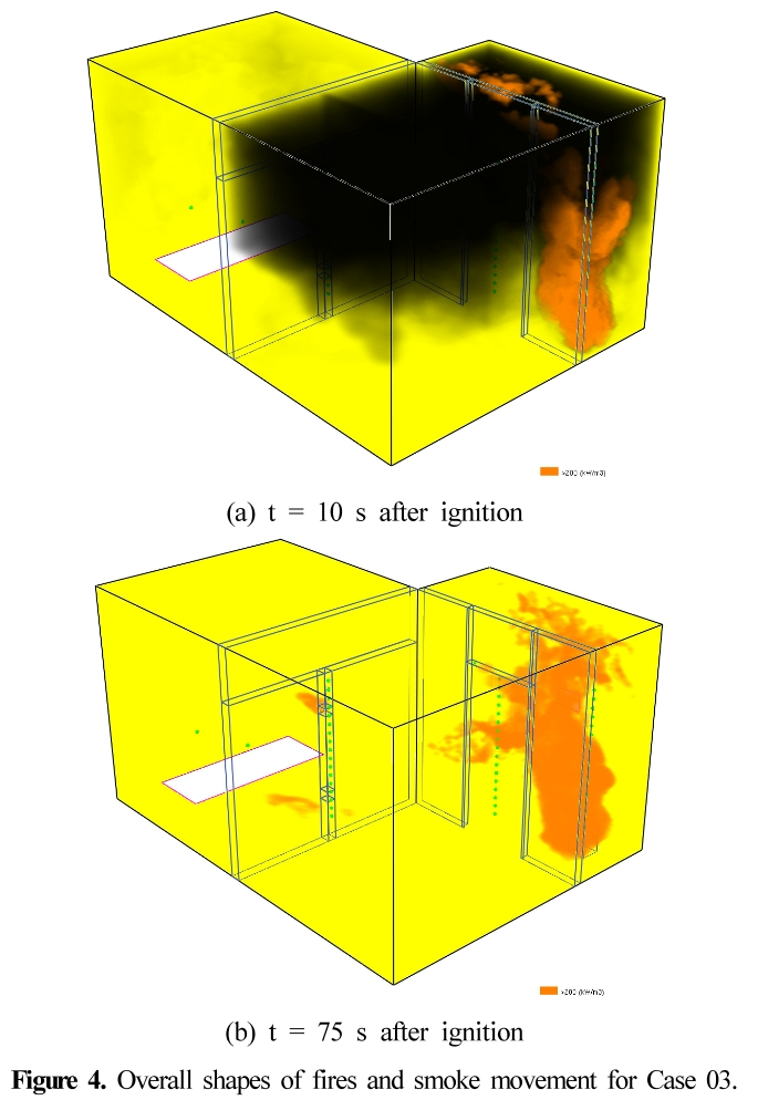 HJSBCY_2018_v32n6_15_f0004.png 이미지