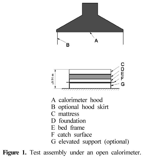 HJSBCY_2018_v32n6_28_f0001.png 이미지