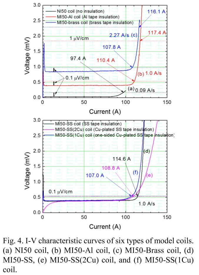 CJJOCB_2018_v20n4_26_f0004.png 이미지