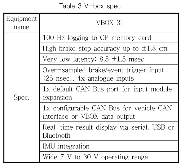 JCOJAX_2018_v10n4_33_t0003.png 이미지