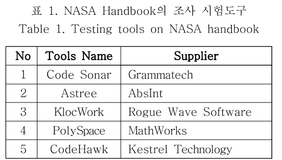 OBDDBE_2018_v13n6_305_t0001.png 이미지