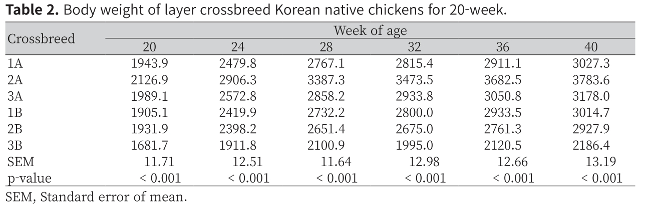 CNNSA3_2018_v45n4_687_t0002.png 이미지