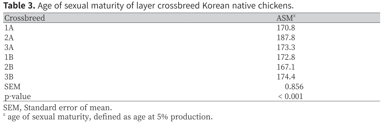 CNNSA3_2018_v45n4_687_t0003.png 이미지