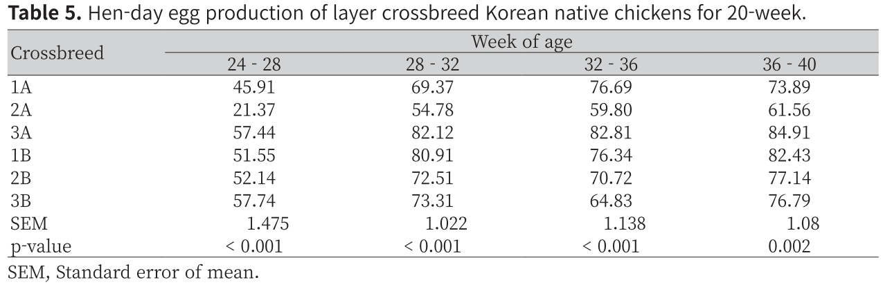 CNNSA3_2018_v45n4_687_t0005.png 이미지