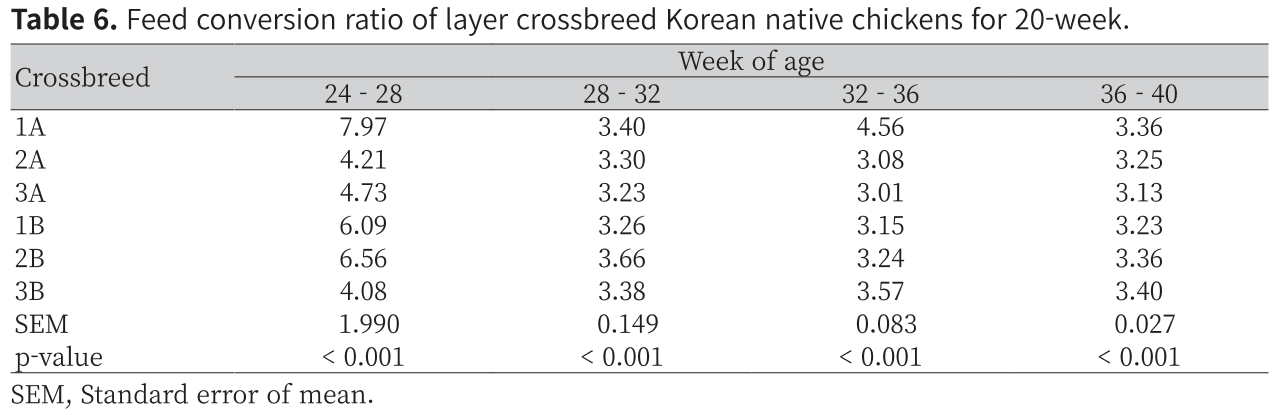 CNNSA3_2018_v45n4_687_t0006.png 이미지