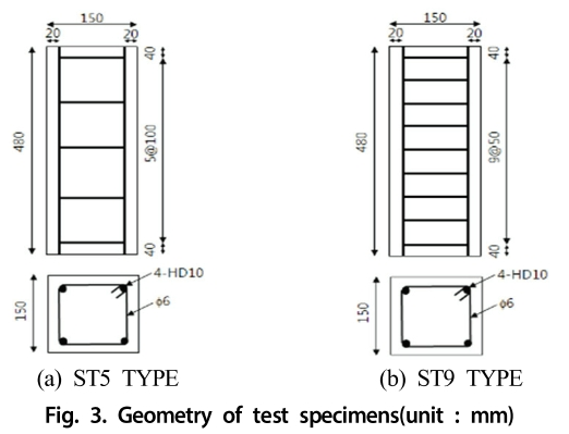 GSJHDK_2018_v6n4_311_f0003.png 이미지