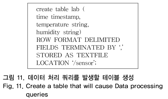 OTNBBE_2018_v18n6_1_f0011.png 이미지