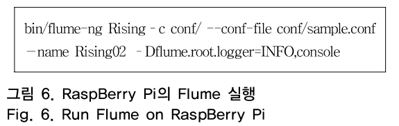 OTNBBE_2018_v18n6_1_f0006.png 이미지