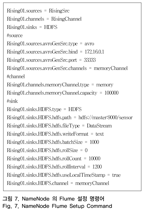 OTNBBE_2018_v18n6_1_f0007.png 이미지