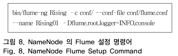 OTNBBE_2018_v18n6_1_f0008.png 이미지