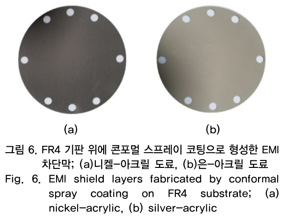 OTNBBE_2018_v18n6_107_f0006.png 이미지