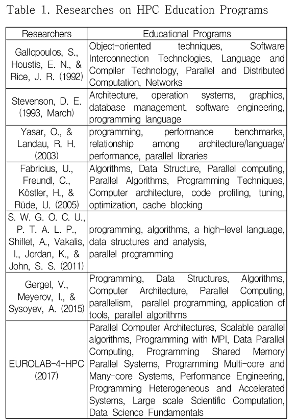 DJTJBT_2018_v16n12_21_t0001.png 이미지