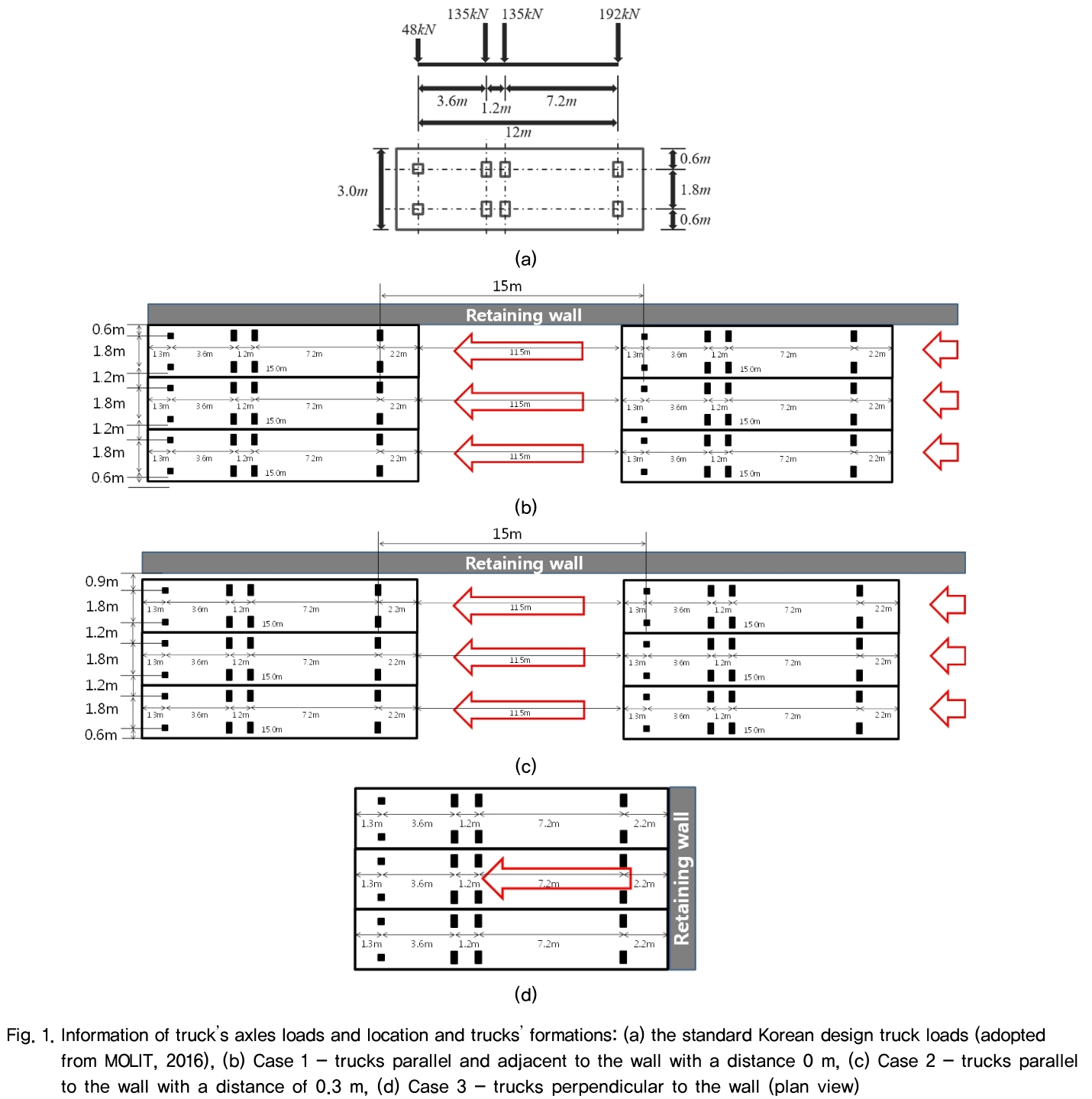 HKTHB3_2018_v17n4_119_f0001.png 이미지