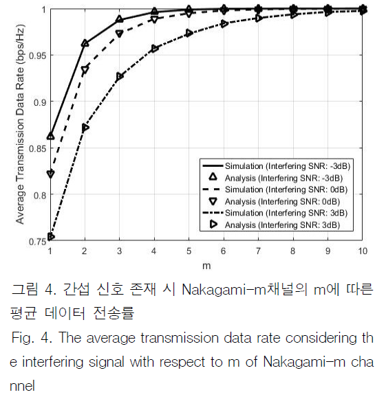 JBJTBH_2018_v11n6_638_f0003.png 이미지