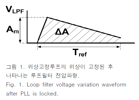 JBJTBH_2018_v11n6_651_f0001.png 이미지