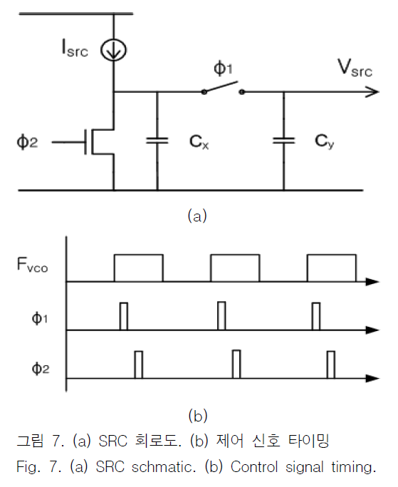 JBJTBH_2018_v11n6_651_f0007.png 이미지