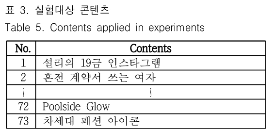 JBJTBH_2018_v11n6_658_t0003.png 이미지