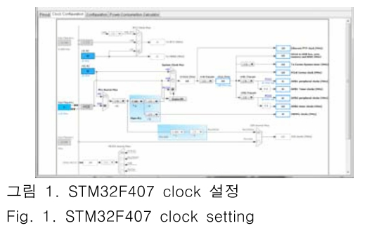 JBJTBH_2018_v11n6_664_f0001.png 이미지