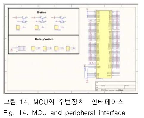 JBJTBH_2018_v11n6_664_f0014.png 이미지