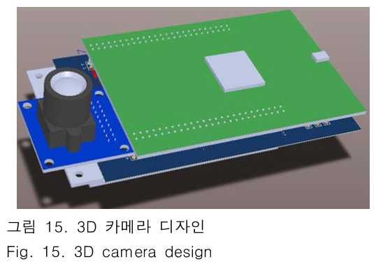 JBJTBH_2018_v11n6_664_f0015.png 이미지