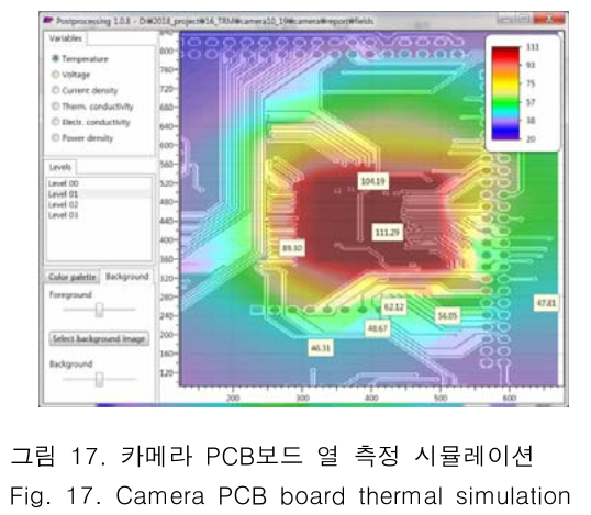 JBJTBH_2018_v11n6_664_f0017.png 이미지