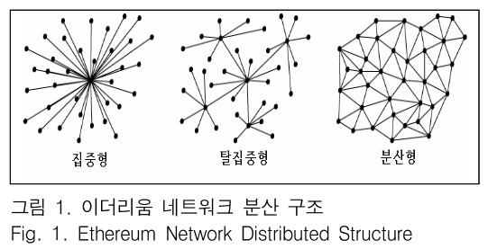 JBJTBH_2018_v11n6_718_f0001.png 이미지