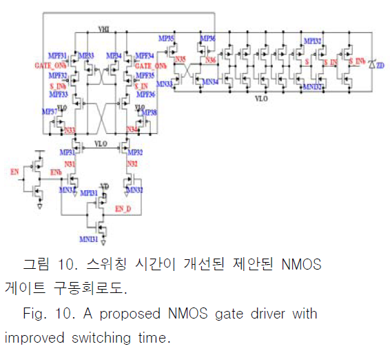 JBJTBH_2018_v11n6_732_f0010.png 이미지