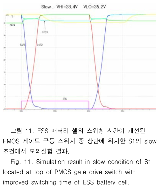 JBJTBH_2018_v11n6_732_f0011.png 이미지