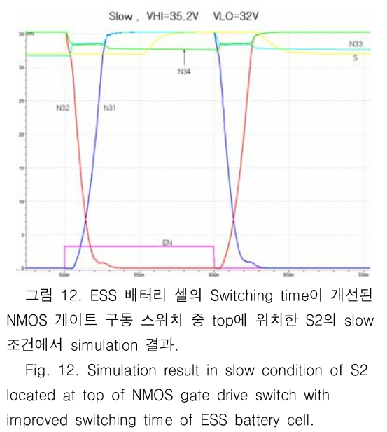 JBJTBH_2018_v11n6_732_f0012.png 이미지