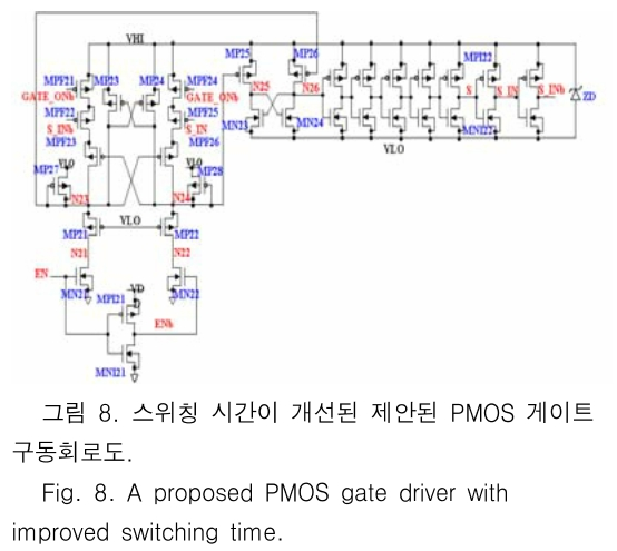 JBJTBH_2018_v11n6_732_f0008.png 이미지