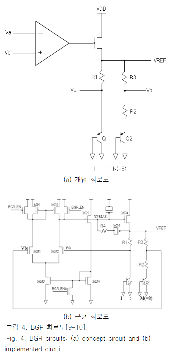 JBJTBH_2018_v11n6_742_f0004.png 이미지