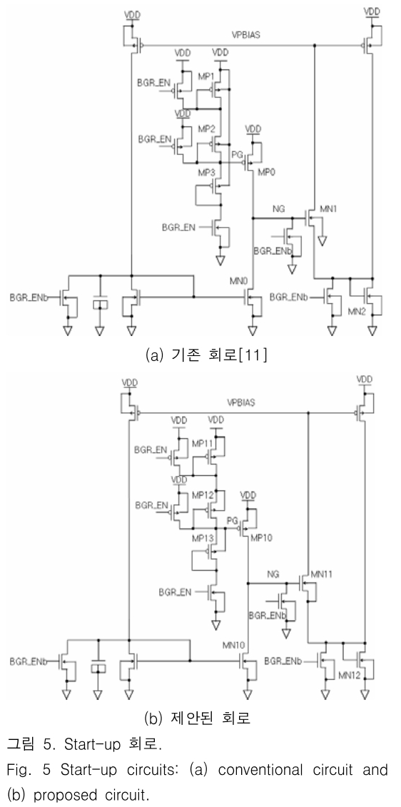 JBJTBH_2018_v11n6_742_f0005.png 이미지