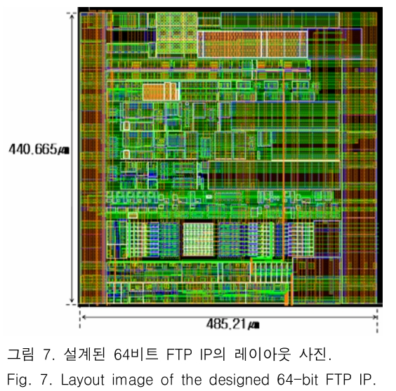 JBJTBH_2018_v11n6_742_f0007.png 이미지