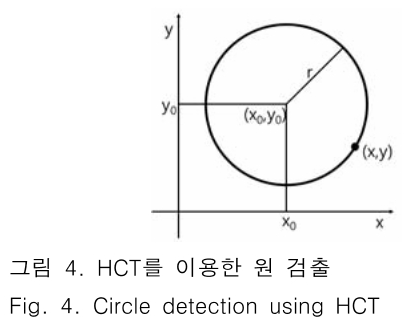 JBJTBH_2018_v11n6_751_f0003.png 이미지