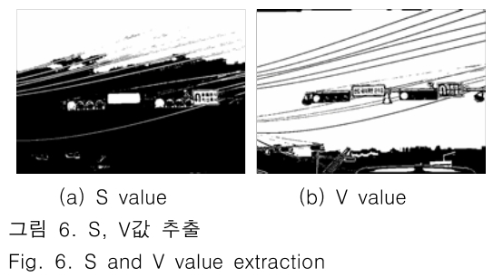 JBJTBH_2018_v11n6_751_f0005.png 이미지