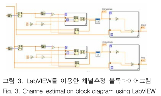 JBJTBH_2018_v11n6_757_f0003.png 이미지