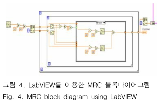 JBJTBH_2018_v11n6_757_f0004.png 이미지