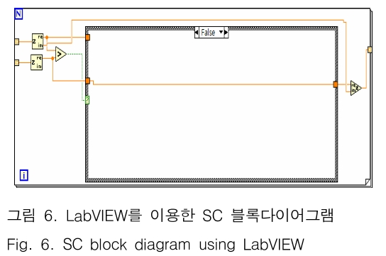 JBJTBH_2018_v11n6_757_f0006.png 이미지