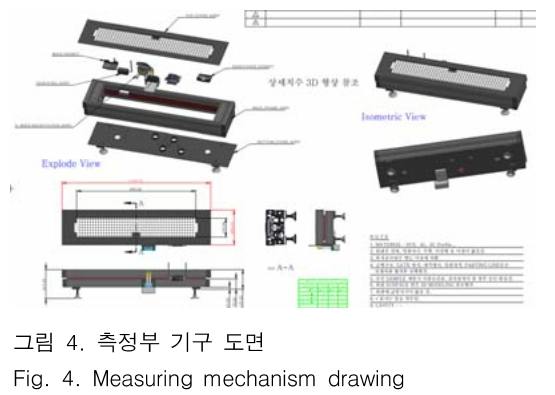 JBJTBH_2018_v11n6_764_f0005.png 이미지